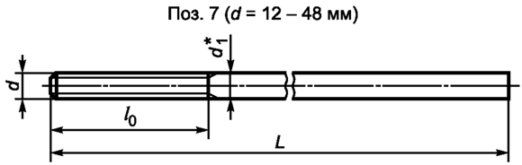 Шпилька 7 ГОСТ 24379.1-2012 - АК БИГ